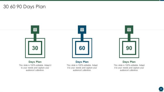 Project Scope Management Playbook Ppt PowerPoint Presentation Complete With Slides