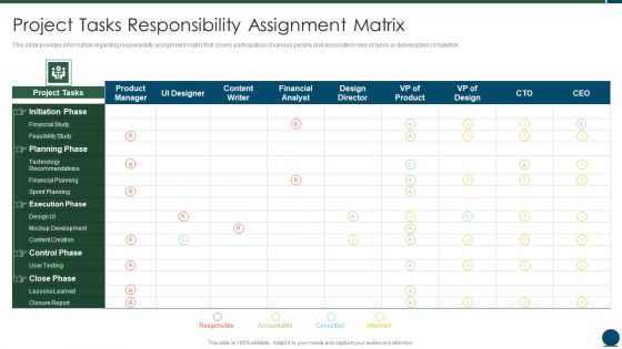 Project Scope Management Playbook Project Tasks Responsibility Assignment Matrix Introduction PDF