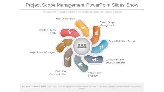 Project Scope Management Powerpoint Slides Show