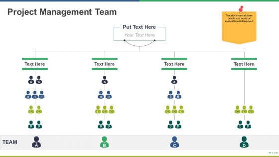 Project Scoping Ppt PowerPoint Presentation Complete Deck With Slides