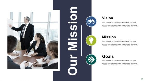 Project Scoping Ppt PowerPoint Presentation Complete Deck With Slides