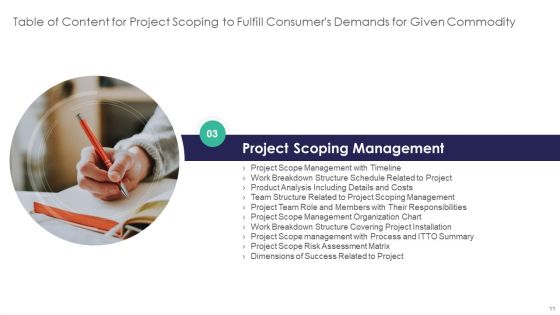 Project Scoping To Fulfill Consumers Demands For Given Commodity Ppt PowerPoint Presentation Complete With Slides