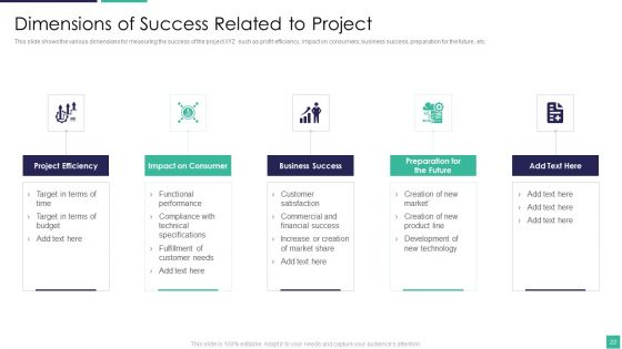 Project Scoping To Fulfill Consumers Demands For Given Commodity Ppt PowerPoint Presentation Complete With Slides
