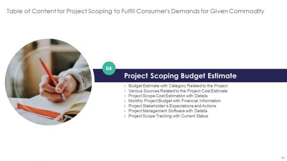 Project Scoping To Fulfill Consumers Demands For Given Commodity Ppt PowerPoint Presentation Complete With Slides