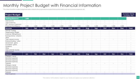 Project Scoping To Fulfill Consumers Demands For Given Commodity Ppt PowerPoint Presentation Complete With Slides