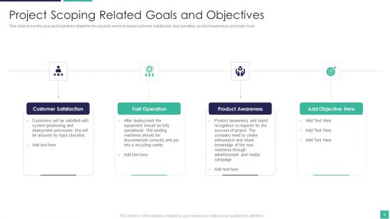 Project Scoping To Fulfill Consumers Demands For Given Commodity Ppt PowerPoint Presentation Complete With Slides