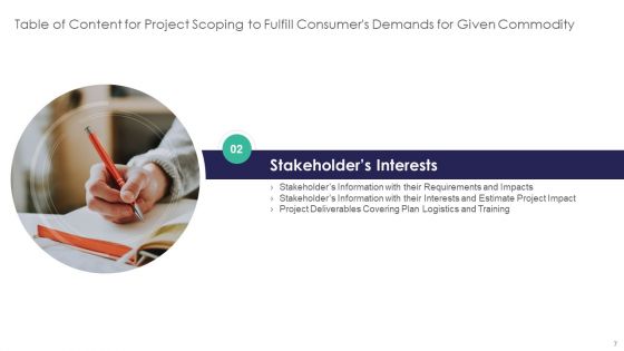Project Scoping To Fulfill Consumers Demands For Given Commodity Ppt PowerPoint Presentation Complete With Slides