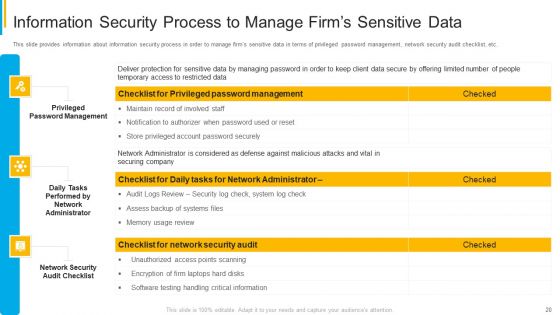 Project Security Administration IT Ppt PowerPoint Presentation Complete Deck With Slides