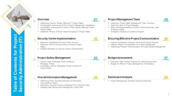 Project Security Administration IT Ppt PowerPoint Presentation Complete Deck With Slides