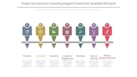 Project Services And Consulting Diagram Powerpoint Templates Microsoft