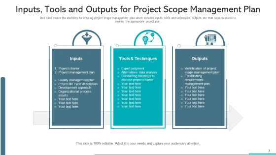 Project Spectrum Administration Plan Scope Ppt PowerPoint Presentation Complete Deck With Slides