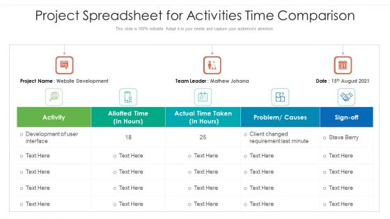 Project Spreadsheet For Activities Time Comparison Ppt PowerPoint Presentation Infographics Backgrounds PDF