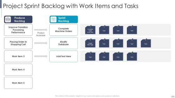 Project Sprint Backlog Ppt PowerPoint Presentation Complete Deck With Slides