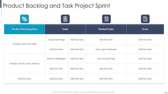 Project Sprint Backlog Ppt PowerPoint Presentation Complete Deck With Slides