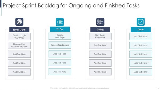 Project Sprint Backlog Ppt PowerPoint Presentation Complete Deck With Slides