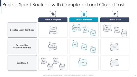Project Sprint Backlog Ppt PowerPoint Presentation Complete Deck With Slides