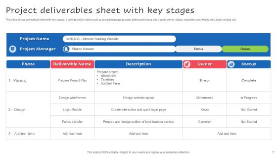 Project Stages And Deliverables Ppt PowerPoint Presentation Complete Deck With Slides