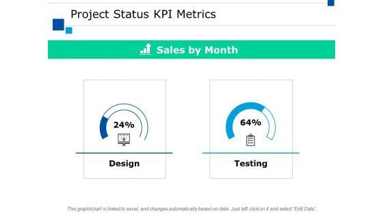 Project Status Kpi Metrics Ppt PowerPoint Presentation Show Format Ideas