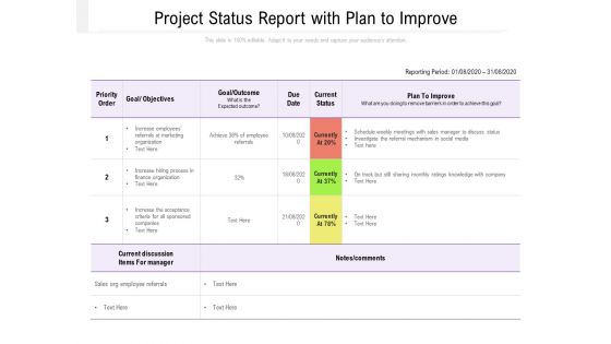 Project Status Report With Plan To Improve Ppt PowerPoint Presentation Pictures Outfit PDF Project Status Report With Plan To Improve Ppt PowerPoint Presentation Pictures Outfit PDF