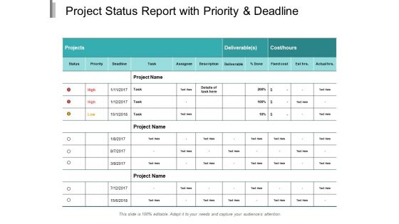 Project Status Report With Priority And Deadline Ppt PowerPoint Presentation Show Aids