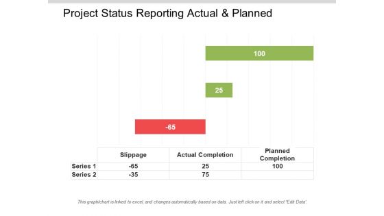 Project Status Reporting Actual And Planned Ppt PowerPoint Presentation Ideas Graphics Template