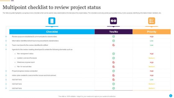 Project Status Review Ppt PowerPoint Presentation Complete With Slides
