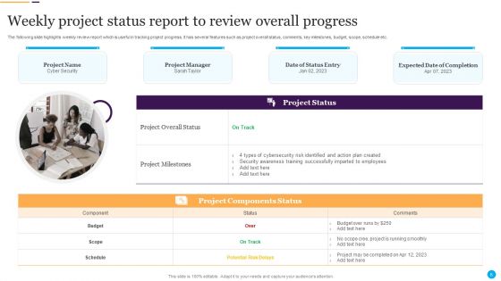 Project Status Review Ppt PowerPoint Presentation Complete With Slides