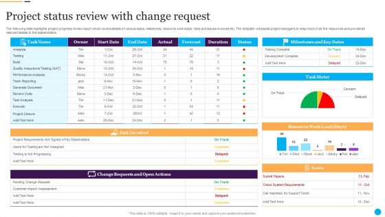Project Status Review With Change Request Background PDF