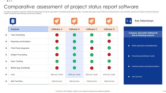 Project Status Tracking Report Ppt PowerPoint Presentation Complete Deck With Slides