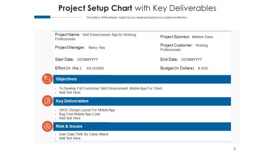 Project Structure Business Project Ppt PowerPoint Presentation Complete Deck