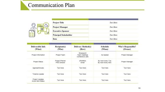 Project Structure Ppt PowerPoint Presentation Complete Deck With Slides