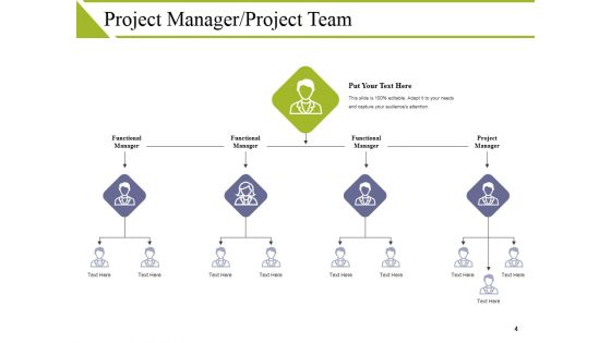 Project Structure Ppt PowerPoint Presentation Complete Deck With Slides