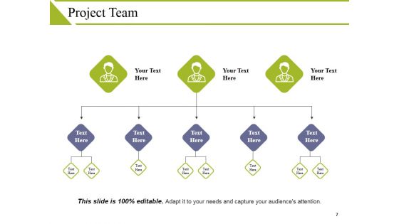 Project Structure Ppt PowerPoint Presentation Complete Deck With Slides