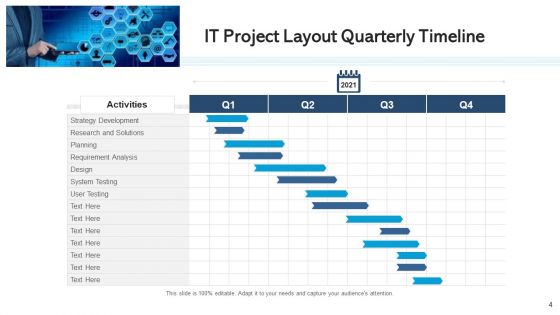 Project Structure Quarterly Timeline Ppt PowerPoint Presentation Complete Deck With Slides
