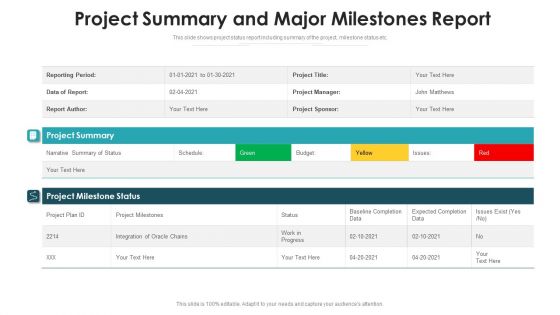Project Summary And Major Milestones Report Ppt PowerPoint Presentation Gallery Format Ideas PDF
