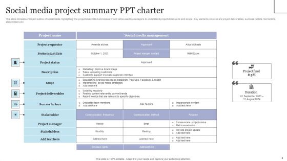 Project Summary Ppt Ppt PowerPoint Presentation Complete Deck With Slides