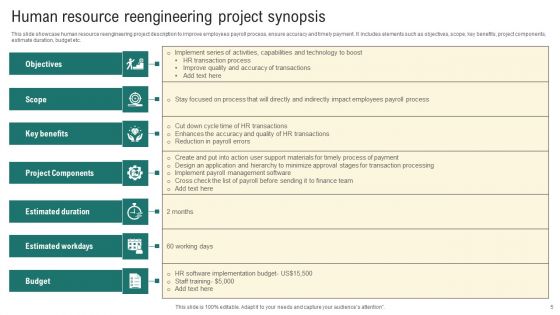 Project Synopsis Ppt PowerPoint Presentation Complete Deck With Slides