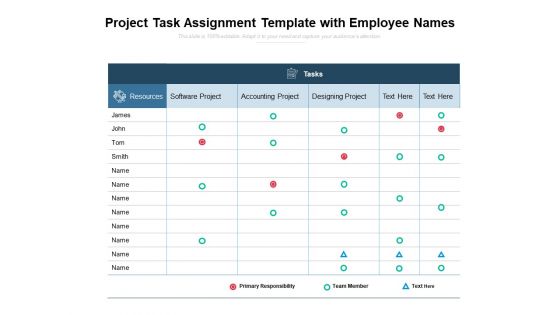 Project Task Assignment Template With Employee Names Ppt PowerPoint Presentation Styles Infographic Template