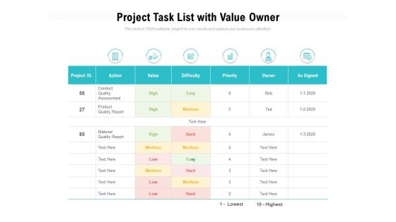Project Task List With Value Owner Ppt PowerPoint Presentation Portfolio Slide