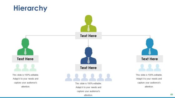 Project Task Ppt PowerPoint Presentation Complete Deck With Slides