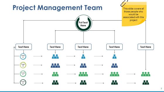 Project Task Ppt PowerPoint Presentation Complete Deck With Slides