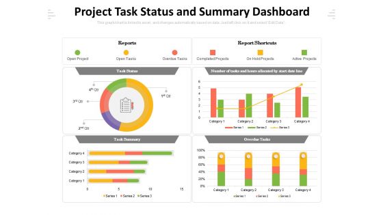 Project Task Status And Summary Dashboard Ppt PowerPoint Presentation Gallery Design Templates PDF