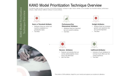 Project Tasks Priority Analysis KANO Model Prioritization Technique Overview Ppt Infographics Example PDF