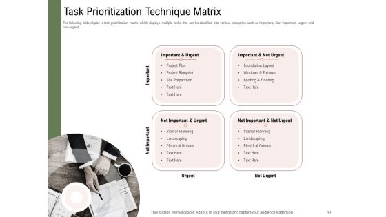 Project Tasks Priority Analysis Ppt PowerPoint Presentation Complete Deck With Slides