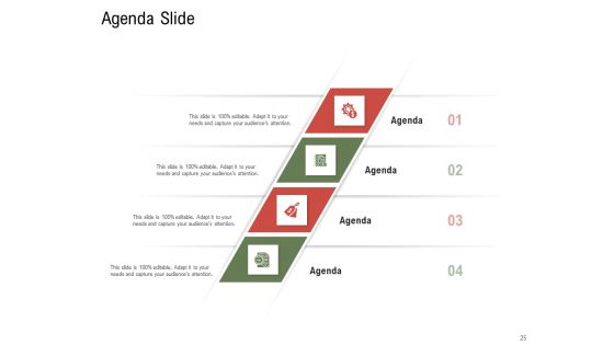 Project Tasks Priority Analysis Ppt PowerPoint Presentation Complete Deck With Slides