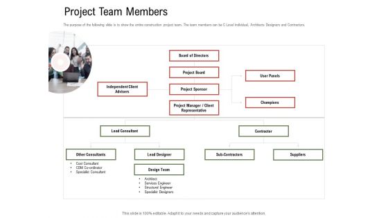 Project Tasks Priority Analysis Project Team Members Ppt Outline Model PDF