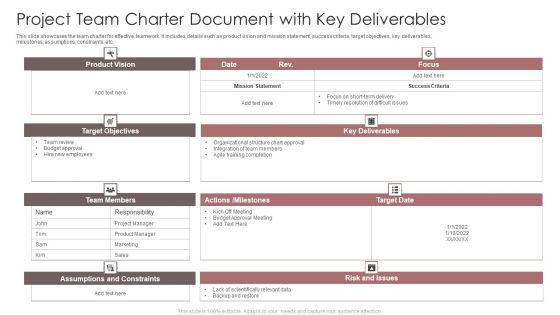Project Team Charter Document With Key Deliverables Ppt Summary Inspiration PDF