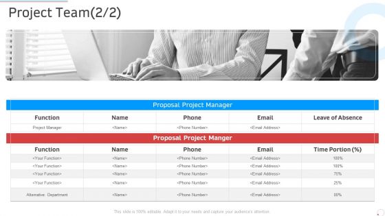Project Team Email Manufacturing Control Ppt Slides Ideas PDF