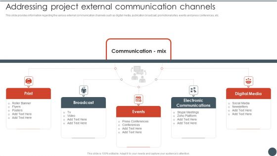 Project Team Engagement Tasks Addressing Project External Communication Channels Slide Demonstration PDF