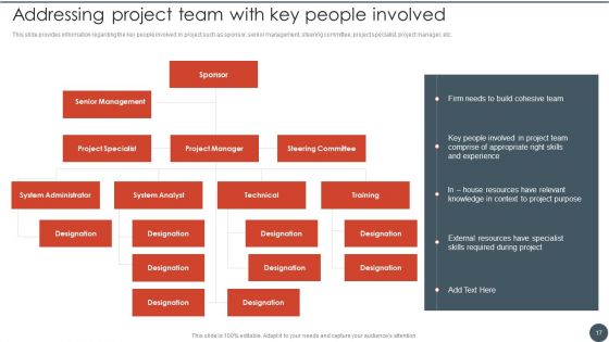 Project Team Engagement Tasks Ppt PowerPoint Presentation Complete Deck With Slides